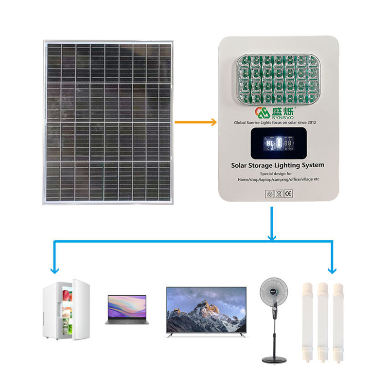 مولد طاقة مجموعة الألواح الشمسية مع إطار سبيكة الألومنيوم معتمد من قبل CE 180W / 300W