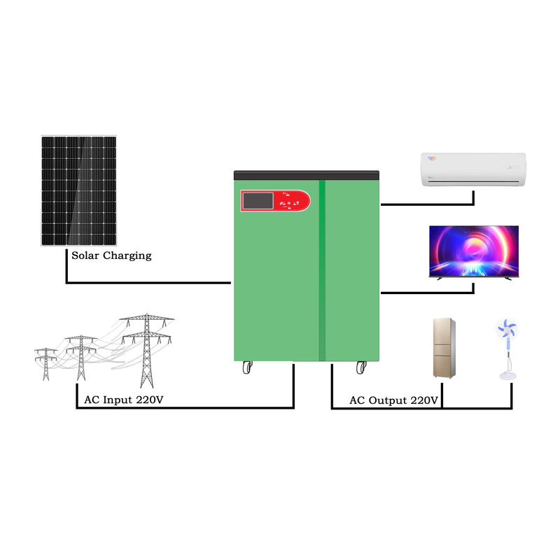منتجات الطاقة المنزلية الصناعية خارج محطة الطاقة على الشبكة 8kw 5kw النظام الشمسي الكامل