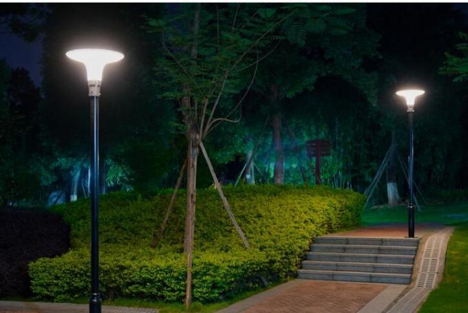 Outdoor Landscape Lighting IP65 Waterproof Solar Lawn Light Global Sunrise Lights