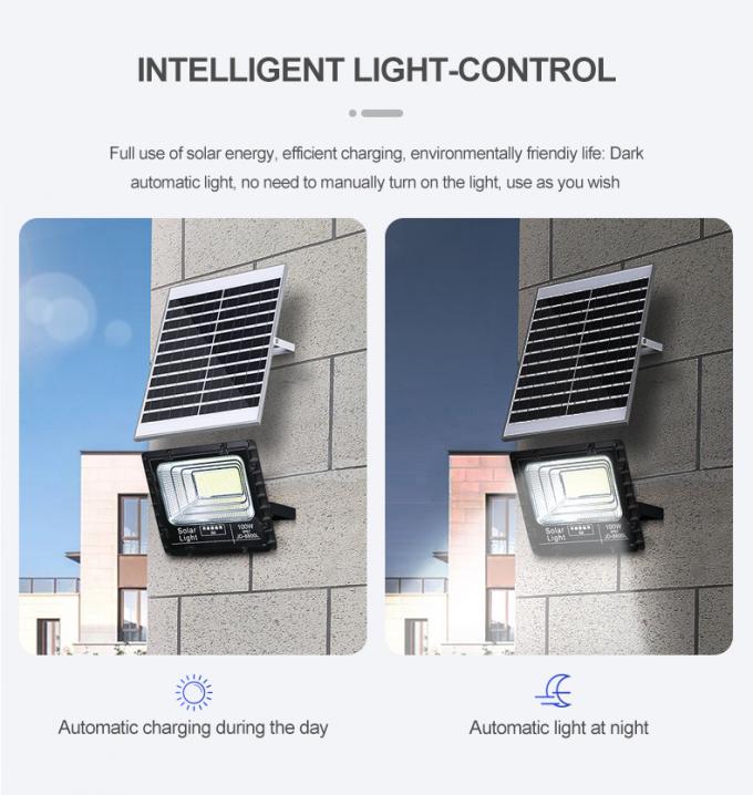 ماء في الهواء الطلق LED الكاشف عاكس 300W 500W 1000W SMD LED الأضواء الكاشفة 2