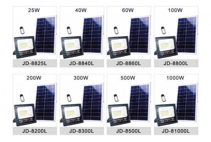 ماء في الهواء الطلق LED الكاشف عاكس 300W 500W 1000W SMD LED الأضواء الكاشفة 12